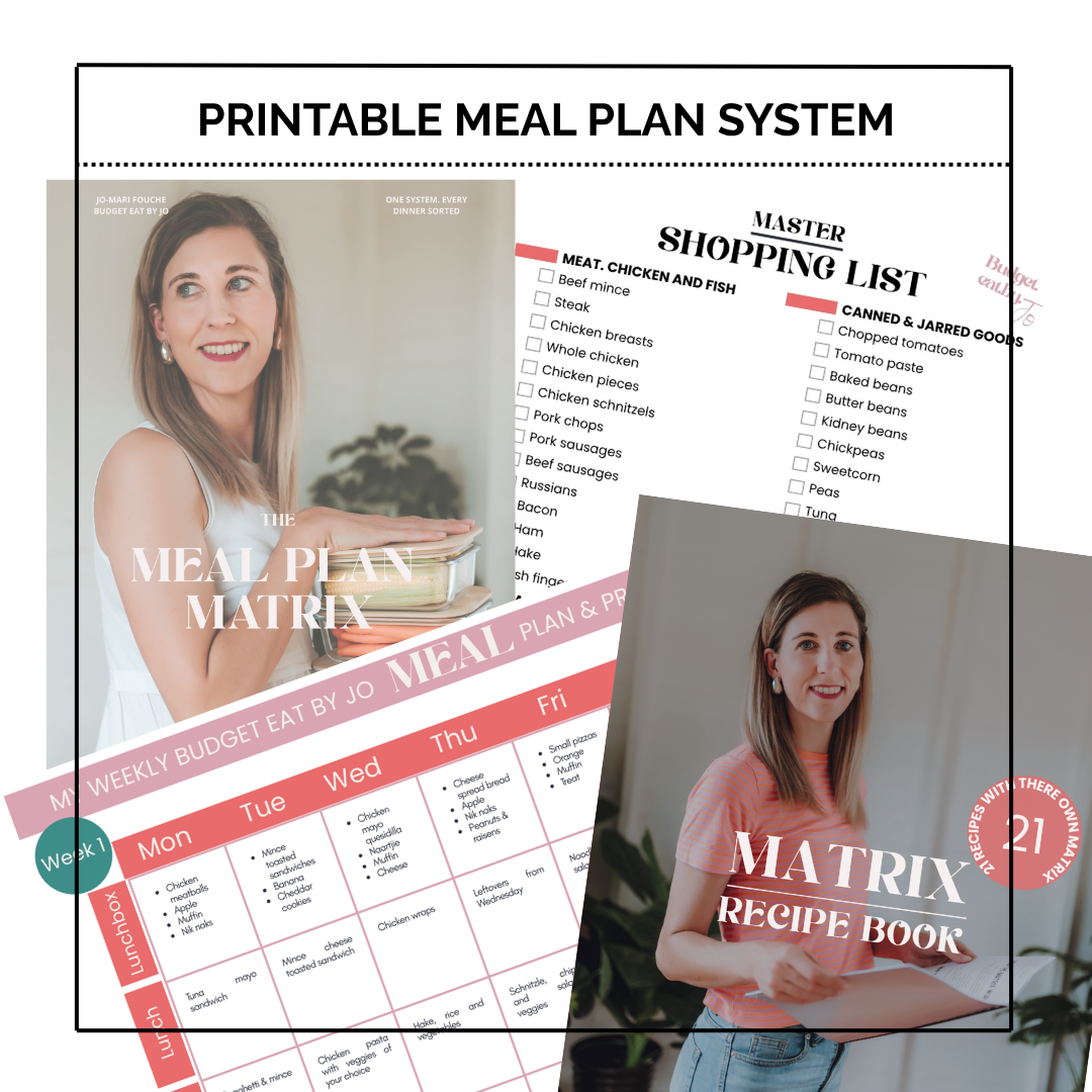 Budget Meal Plan Matrix
