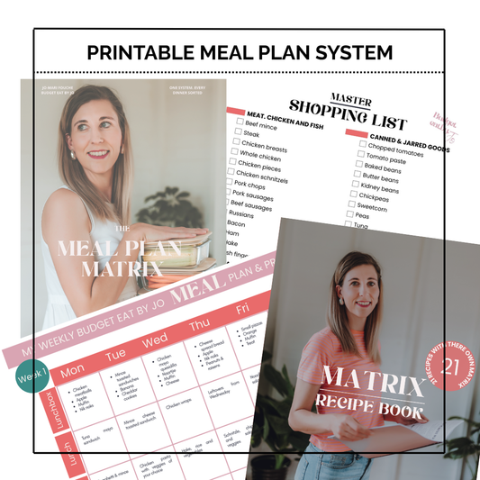 Budget Meal Plan Matrix